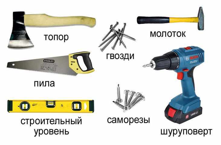 Минимальный набор инструментов при ремонте комнаты