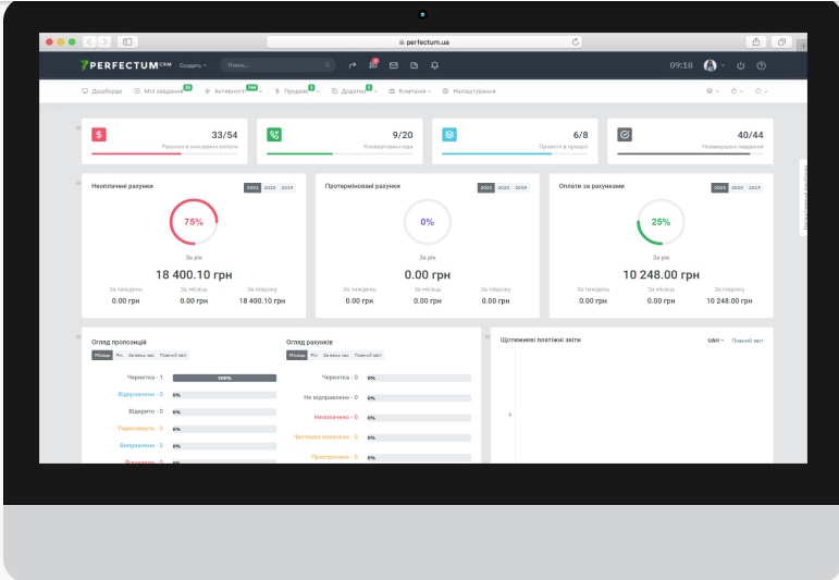 Навіщо будівельній компанії CRM: контроль об’єктів, угод і команди в одному сервісі Навіщо будівельній компанії CRM: контроль об’єктів, угод і команди в одному сервісі