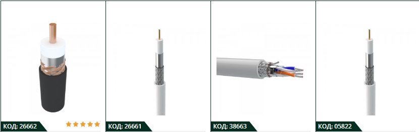 Все про вибір ТВ кабелю Все про вибір ТВ кабелю